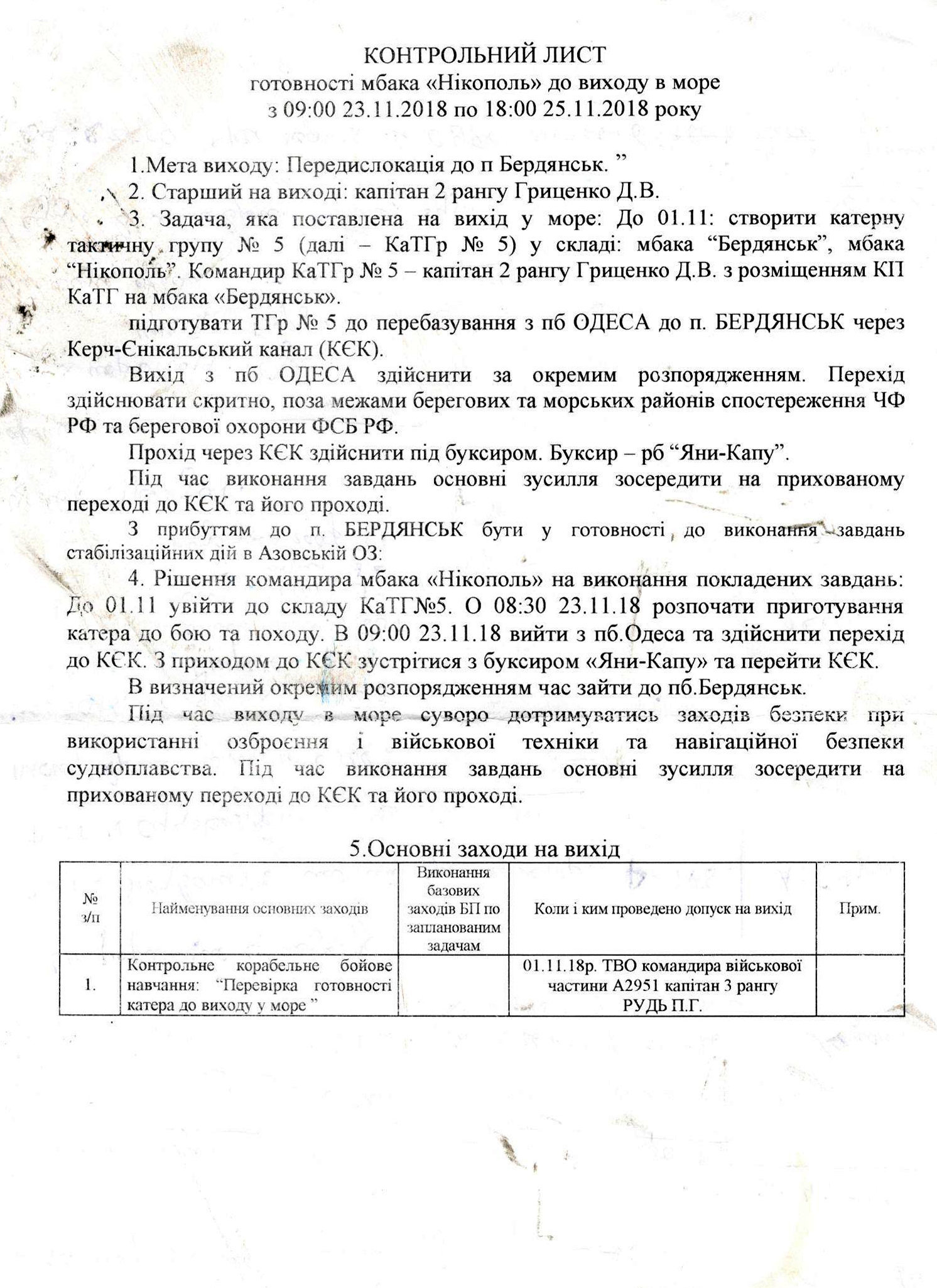 ФСБ обнародовала трофейные документы, изъятые у украинских моряков