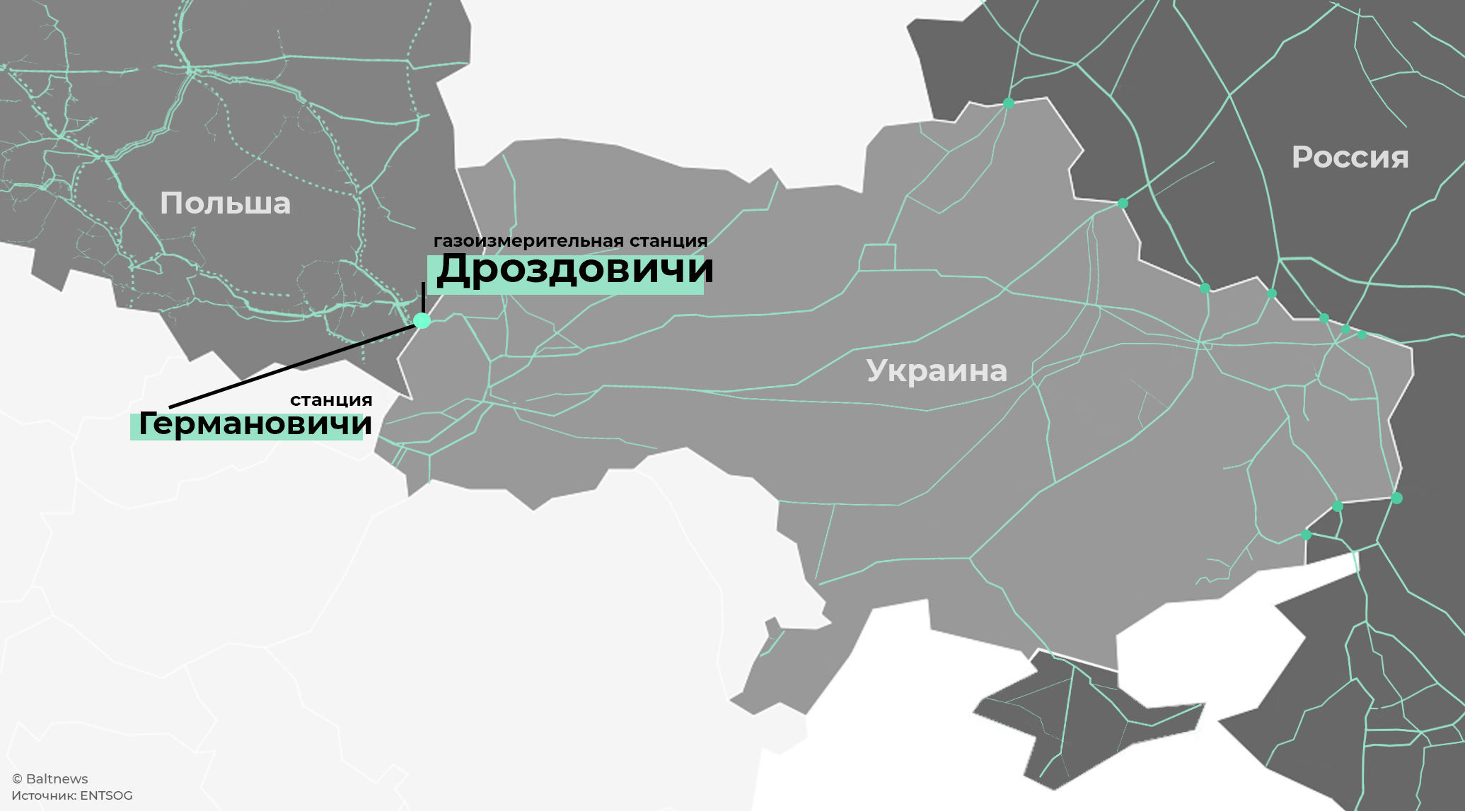 Транзит российского газа через ГТС Украины в Польшу
